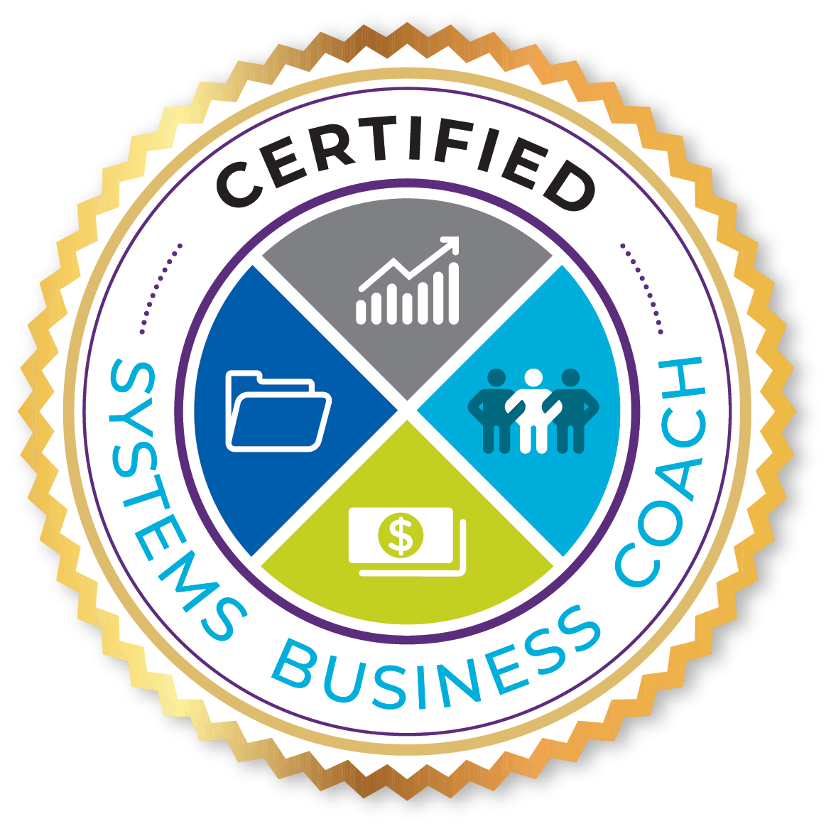 Certified Systems Business Coach® Membership Fees